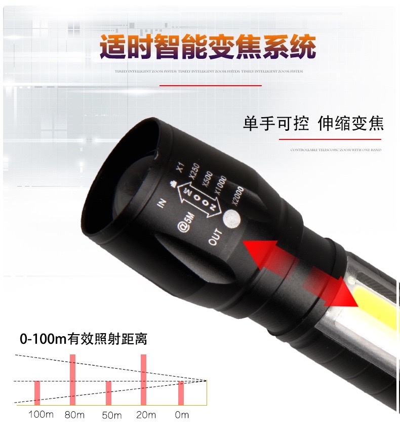 紫光小手电带侧灯COB强光伸缩变焦 USB充电套装迷你511手电筒详情图3