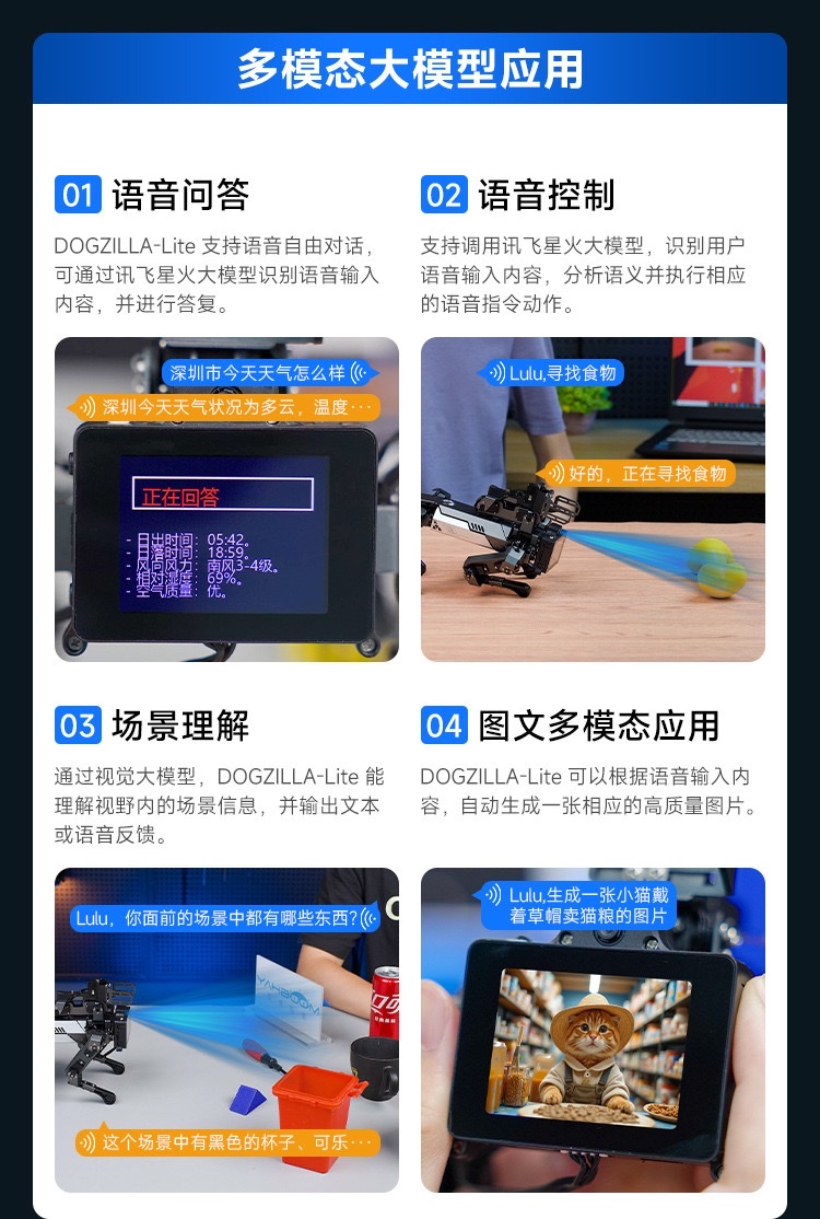 Raspberry PI quadruped mechanical dog AI vision large model Bionic robot mechanical arm with embodied intelligent voice recognition detail image 11