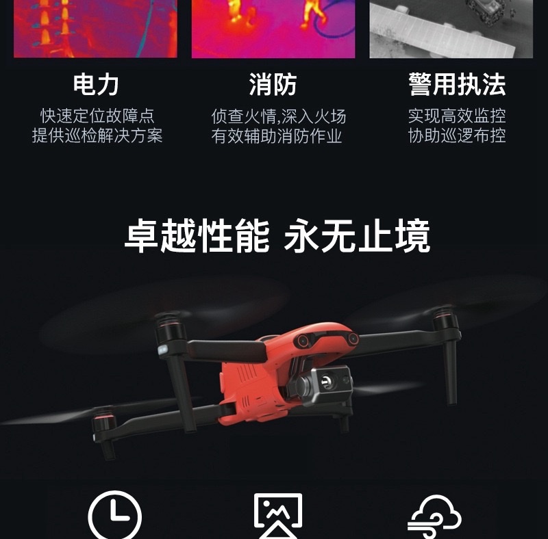 Daotong Intelligent EVO II Dual 640T Power Grid Inspection/Reconnaissance/Search and Rescue with Daotong unmanned Aerial Vehicle Thermal imaging detail image 8
