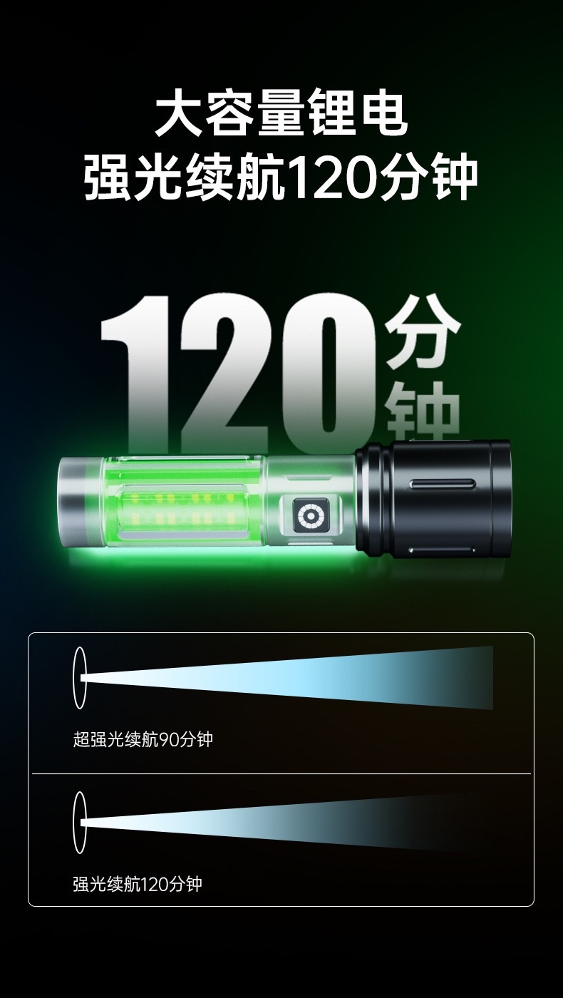沃尔森603手电筒续航6-12小时强光远射家用户外厂家直销便携式详情图2