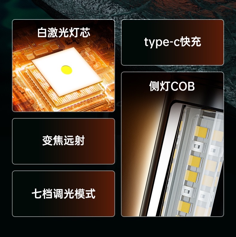 沃尔森603手电筒续航6-12小时强光远射家用户外厂家直销便携式详情图6