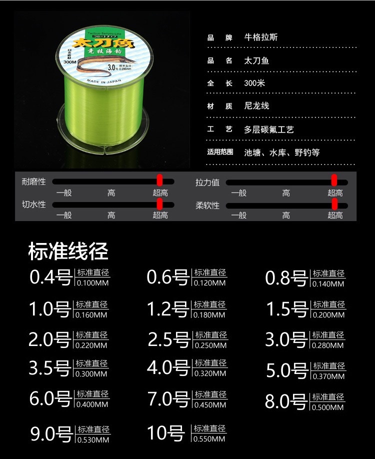 太刀鱼300米钓鱼线日本原丝鱼线鱼线渔具详情图5