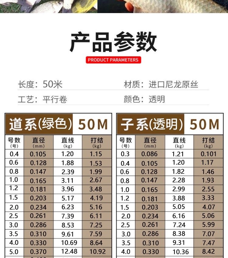 猎物尼龙线50米钓鱼高强耐磨竞技夜钓底钓渔具夜光增强鱼线鱼线渔具详情14
