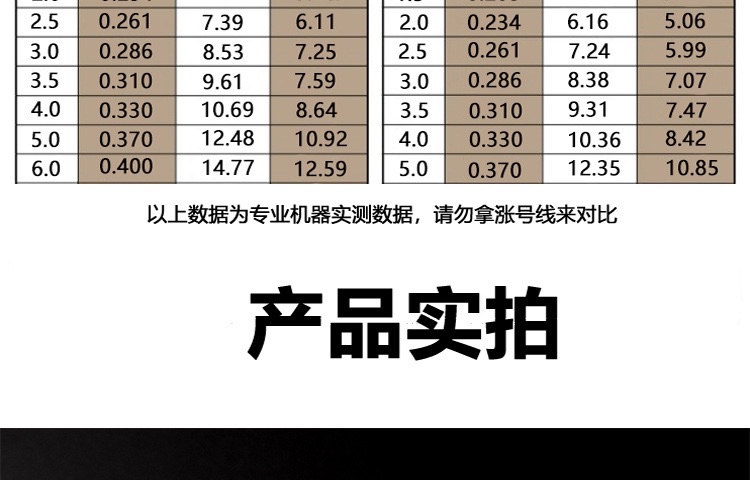王者之战100M伪装变色斑点线尼龙线台钓海钓路亚线耐高强度详情12