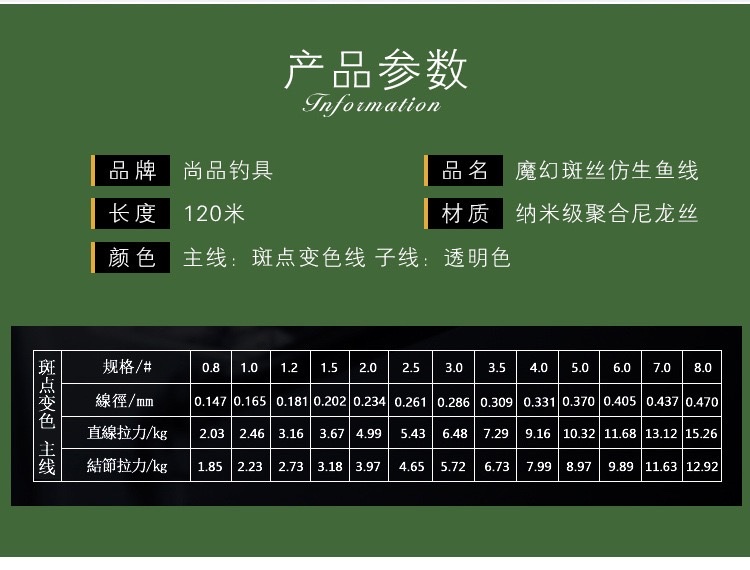 德国原丝尼龙斑点线魔幻斑伪装隐形强拉力鱼线主线详情图6