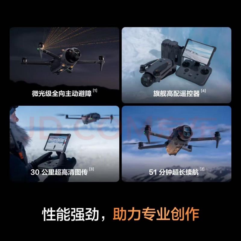 DJI Mavic 4Pro Imperial 4Pro Triple-Camera Flagship Aerial Photography Camera 512GB Creator Set (RC Pro 2, Enhanced Image Transmission) details Picture