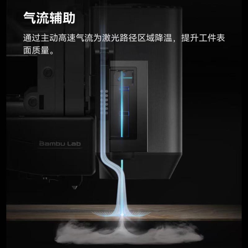 Tuozhu H2DL-40W 3D printing machine, laser engraving, die-cutting, paintbrush, multi-functional, four-in-one, high-precision, large-sized, high-speed, intelligent, multi-color details Picture