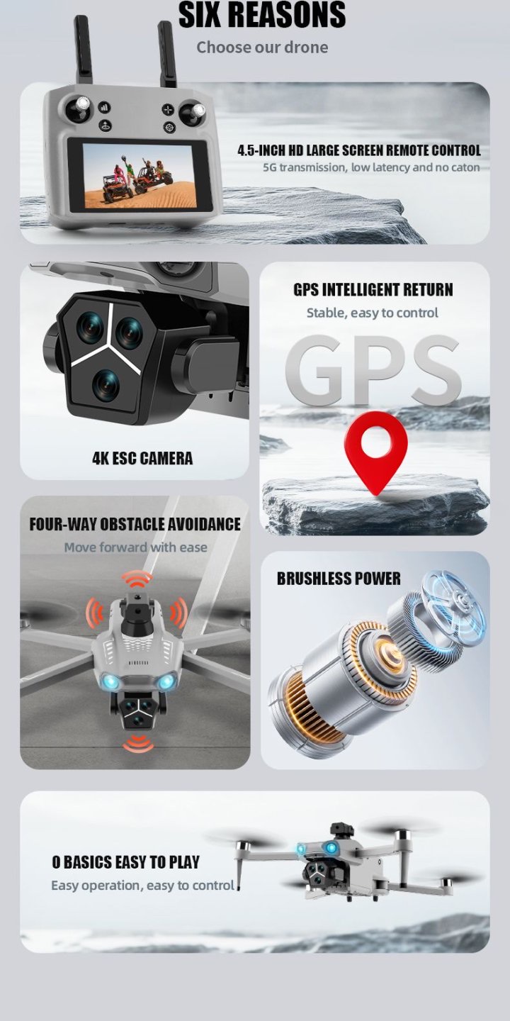 无人机航拍飞机高清遥控无人机GPs无人机飞行器便携便携式航拍设备详情16