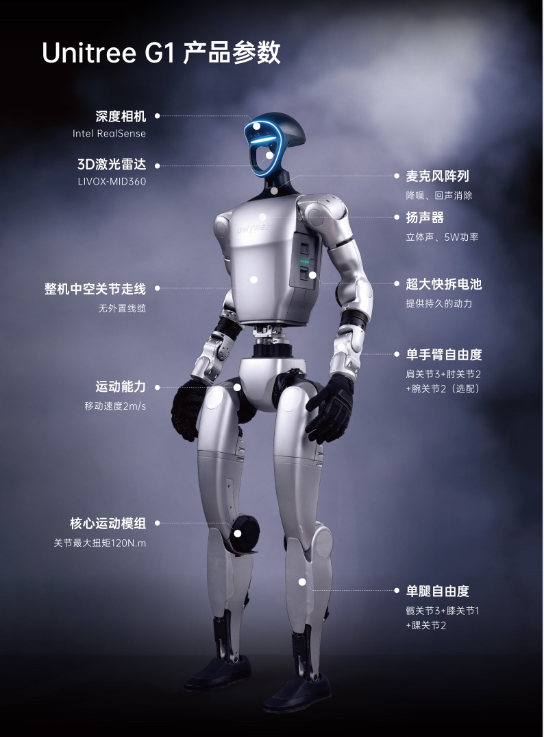 机器人/机械生产设备/蓝牙音箱/电子宠物/机器人智能产品图