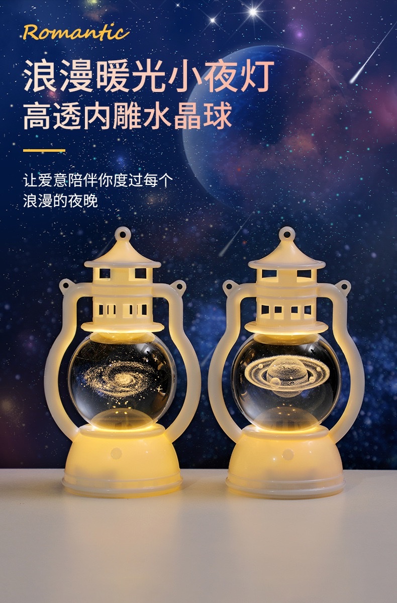 Retro lantern, creative luminous night light, bedroom and dormitory decoration, atmosphere light, festival souvenir, desktop decoration detail image 1