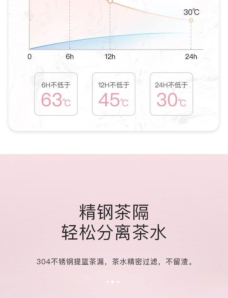 渐变色显温保温杯智能水杯304不锈钢女生高颜值韩版泡茶水杯详情13