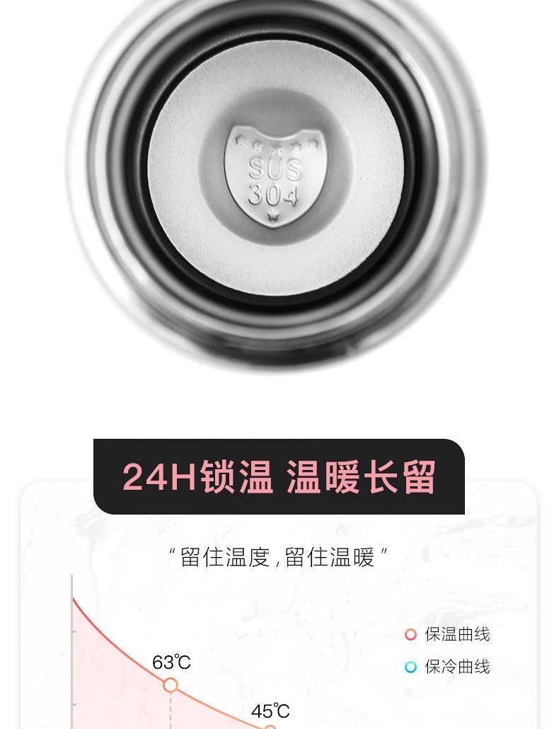 渐变色显温保温杯智能水杯304不锈钢女生高颜值韩版泡茶水杯详情12