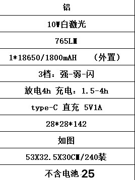 Flashlight for multi-functional outdoor lighting details Picture