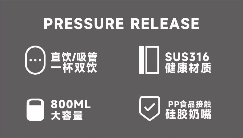 跨境巨无霸316不锈钢保温杯简约手柄杯吸管杯户外便携40oz冰霸杯详情3