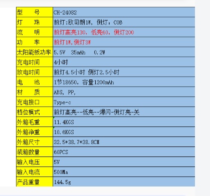 手电筒便携户外应急照明手电筒手电多功能迷你灯户外休闲细节图