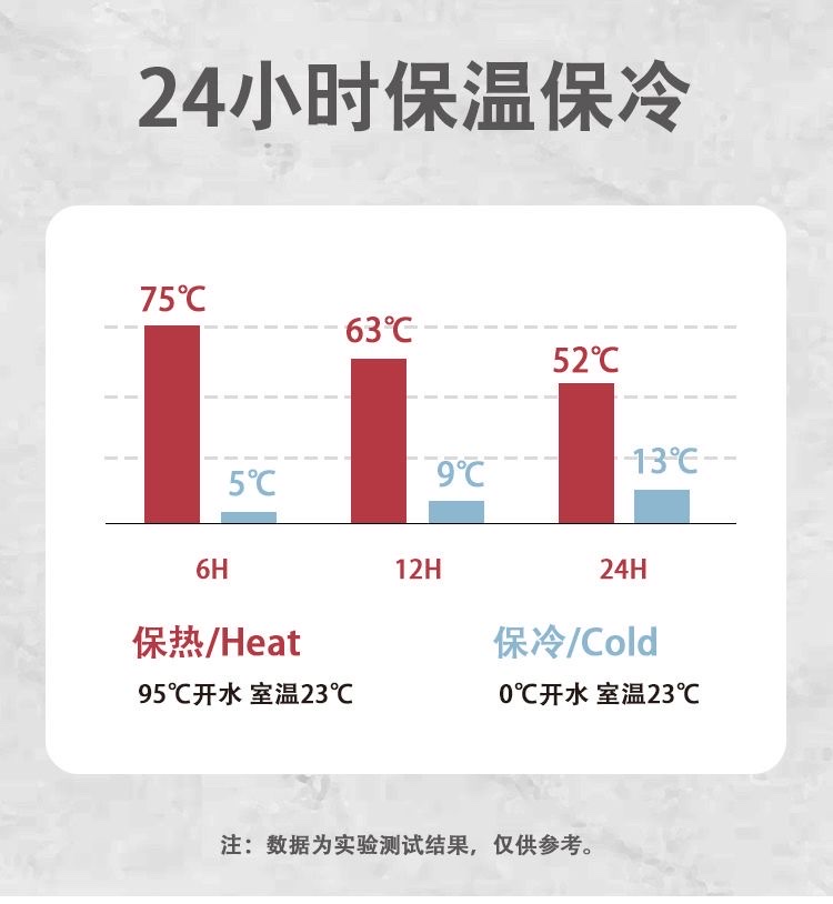 304 Thermos flask for household use, hotel, restaurant and restaurant, large capacity thermos flask, stainless steel water flask, thermos flask, other 2.0L welcome flask, 1218 EE/W pic 10