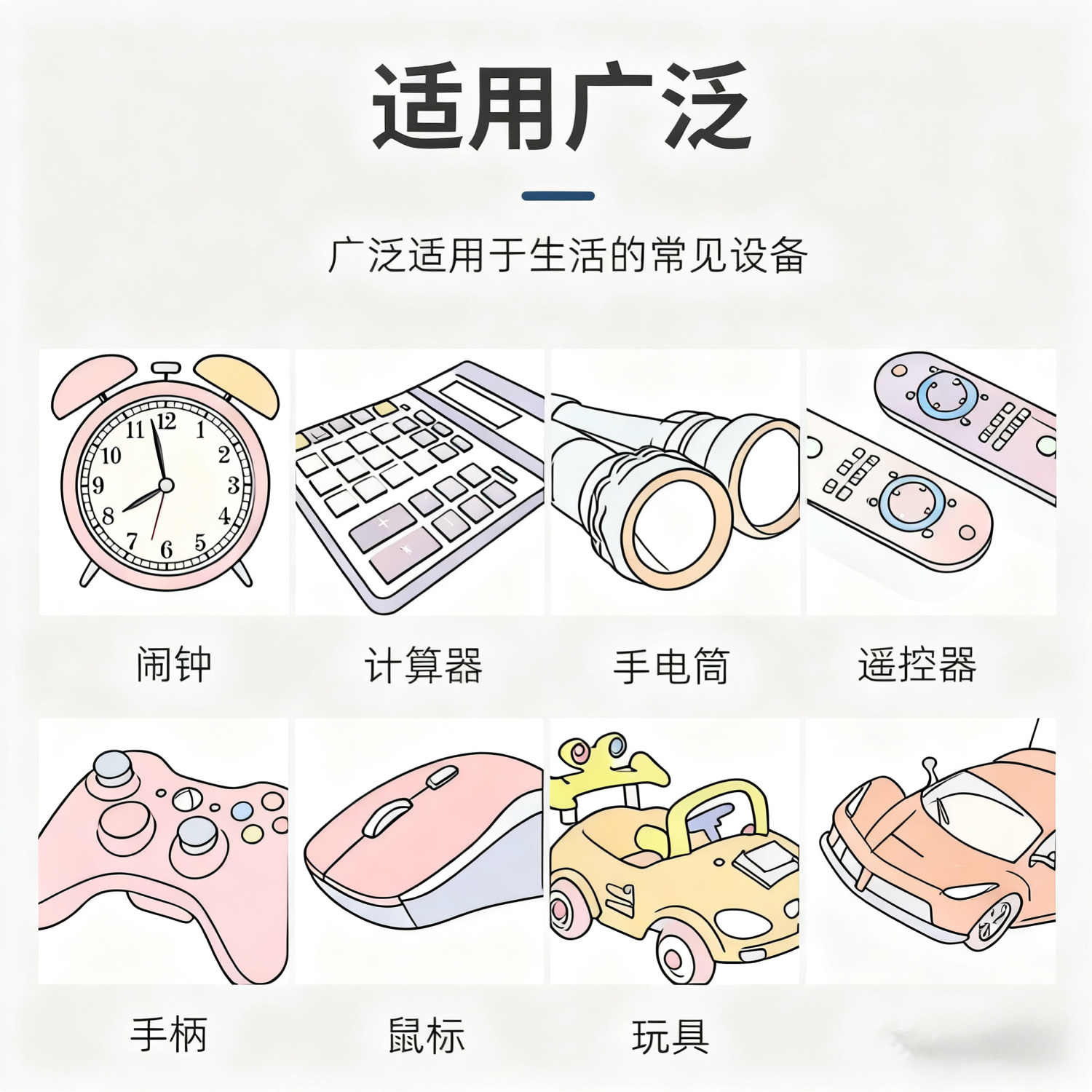 No. 7 AAA carbon battery 1.5v, mercury-free, cadmium-free, environmentally friendly and durable, mouse handle, air conditioner, TV remote control, microphone, toy dry battery ART details Picture