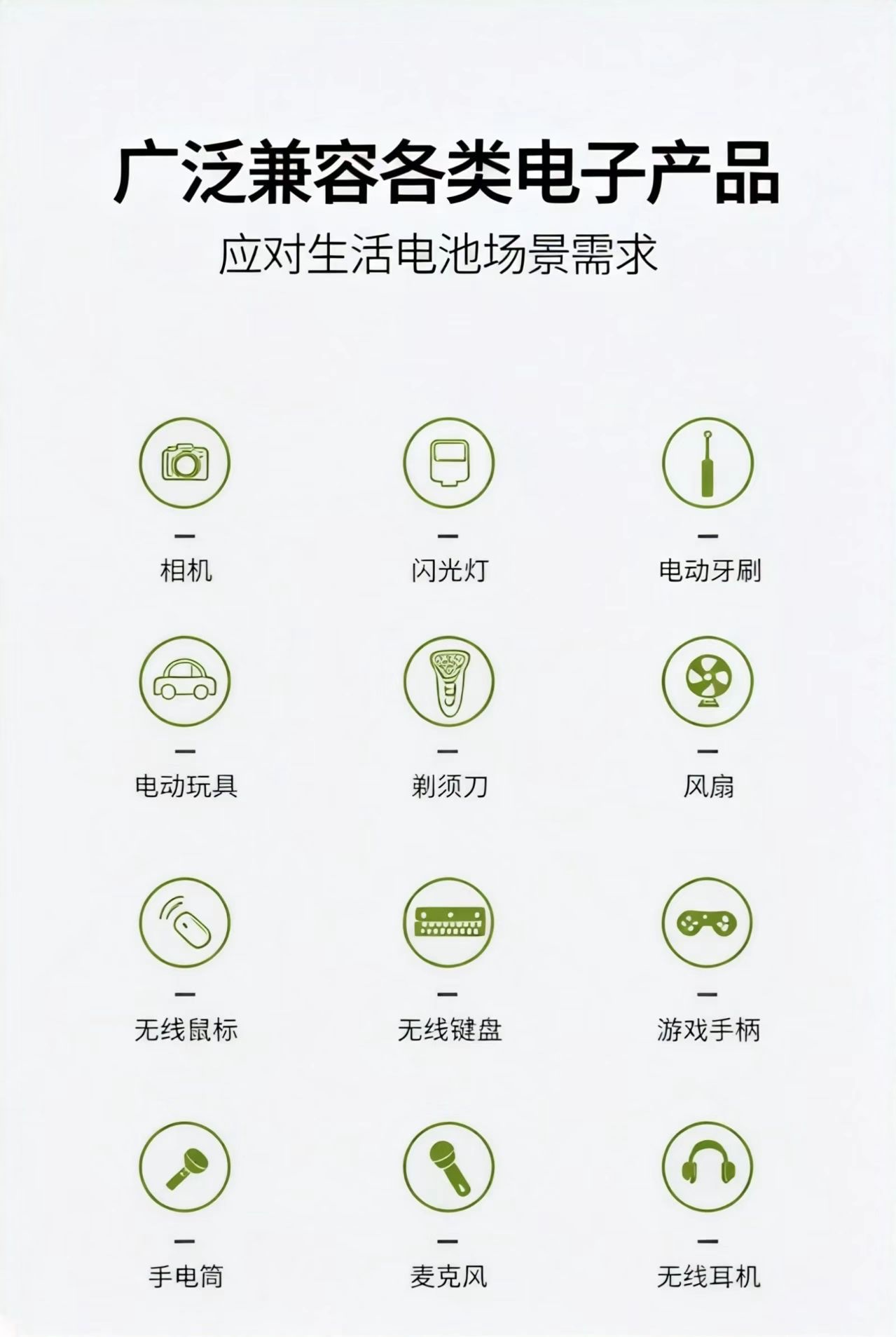 AA rechargeable battery, toy mouse, microphone, headphones, fan, camera, 1.2v AA nickel-cadmium battery, ART details Picture