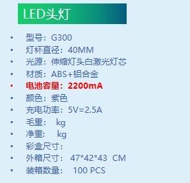 户外头灯头戴式运动登山跑步照明产品图