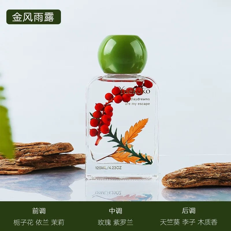 蜡烛实物图