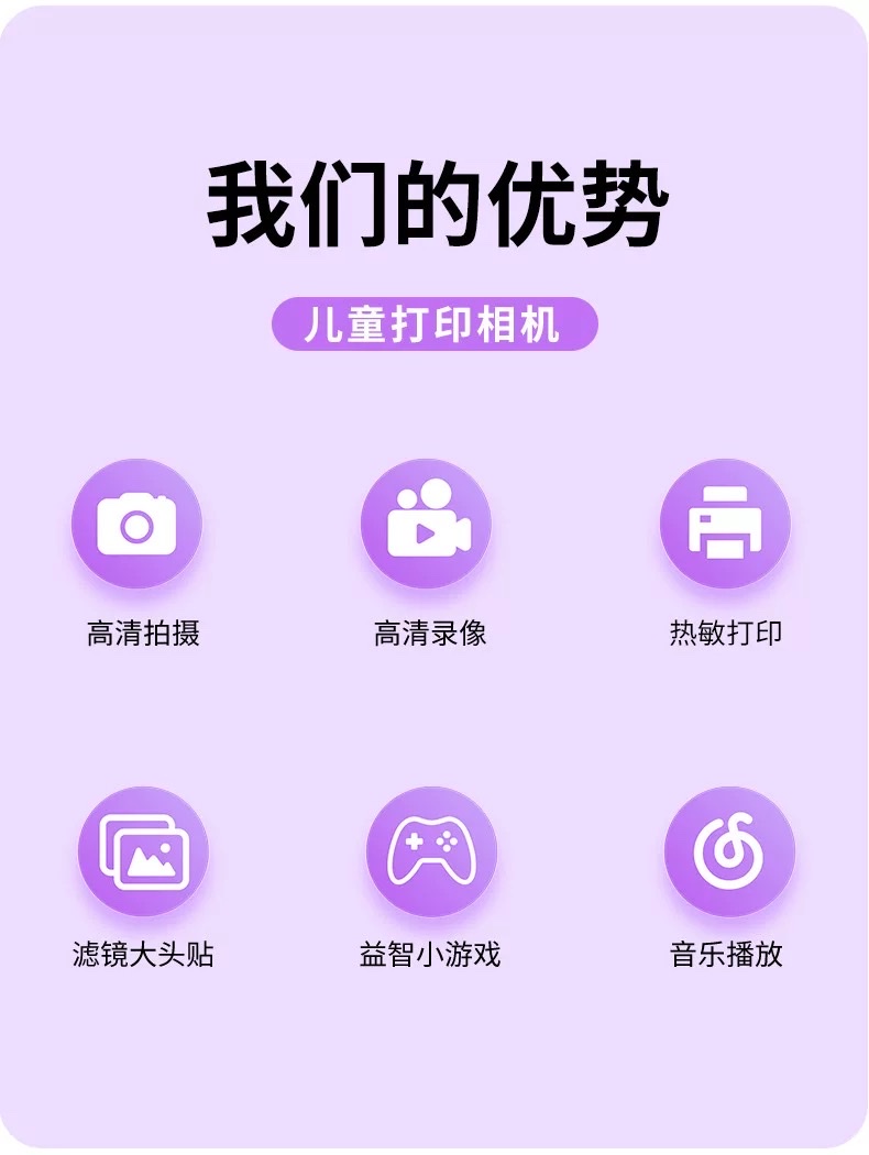 新款儿童高清拍立得照相机可拍照打印彩色宝宝礼物相机便携式即出详情图2