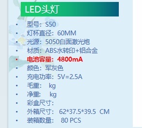 户外头灯头戴式便携式登山跑步照明产品图