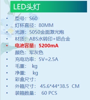 户外头灯便携式运动登山夜跑照明产品图