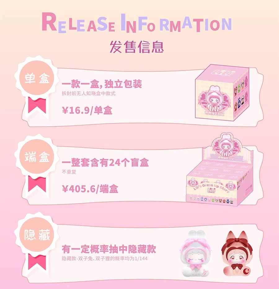 正版LiLi哩哩换装日记系列萌粒盲盒潮玩摆件可爱手办公仔圣诞礼物详情图4
