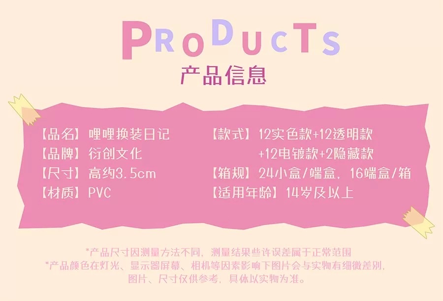 正版LiLi哩哩换装日记系列萌粒盲盒潮玩摆件可爱手办公仔圣诞礼物详情图2