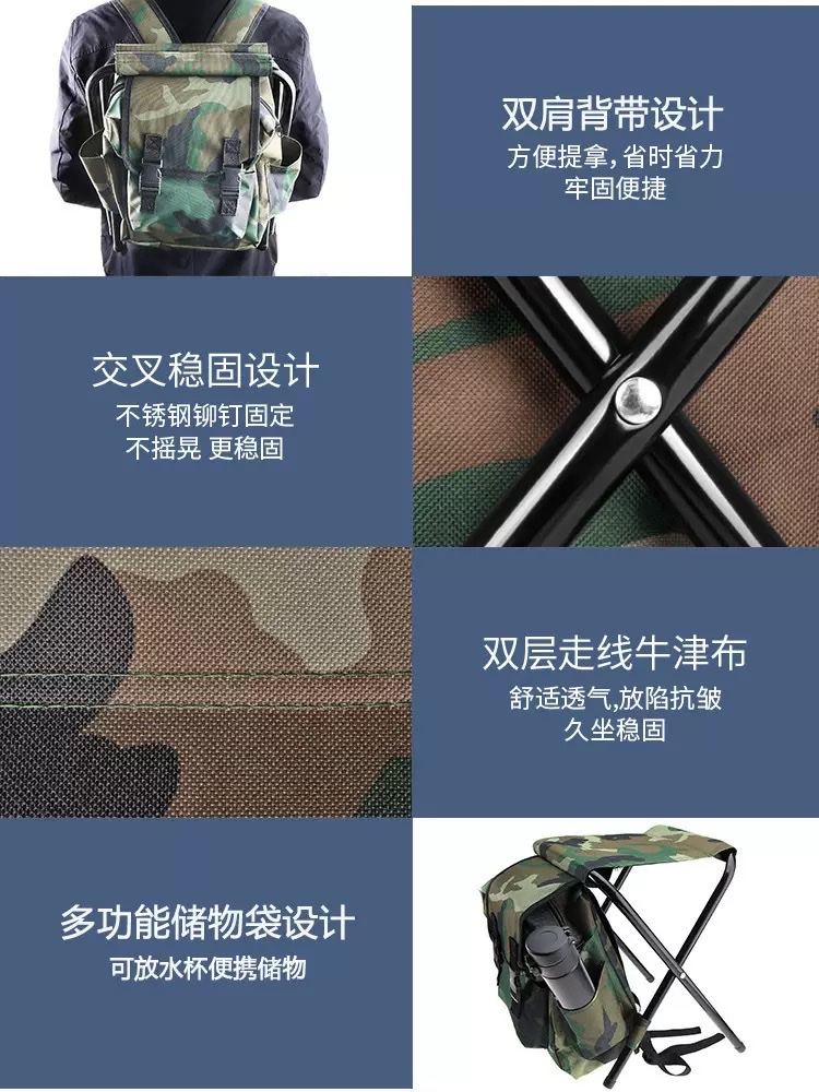 户外休闲度假折叠椅登山多功能便携保温双肩包野外露营钓鱼背包凳详情4