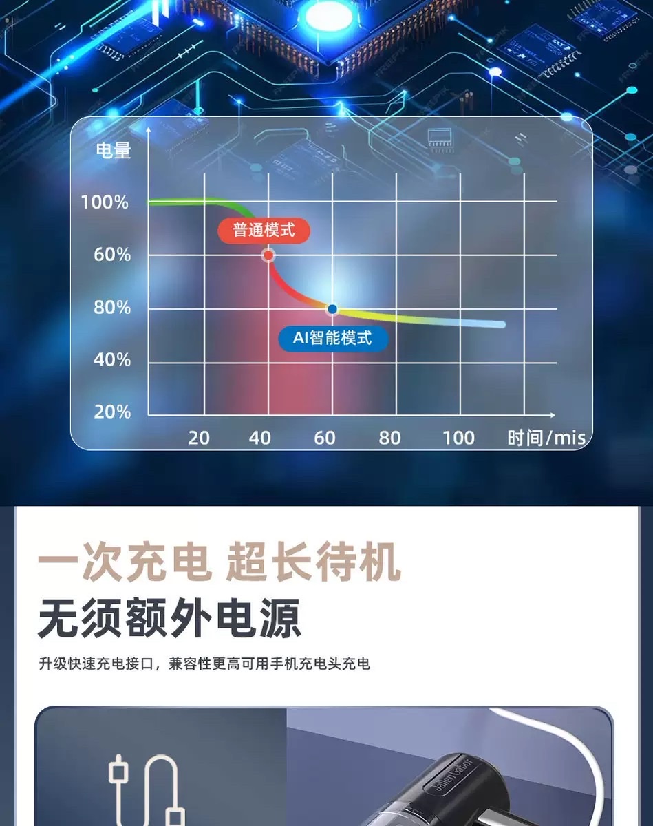 车载吸尘器家用便携式手持车用吸尘器小型家车两用小家电清洁神器详情图11