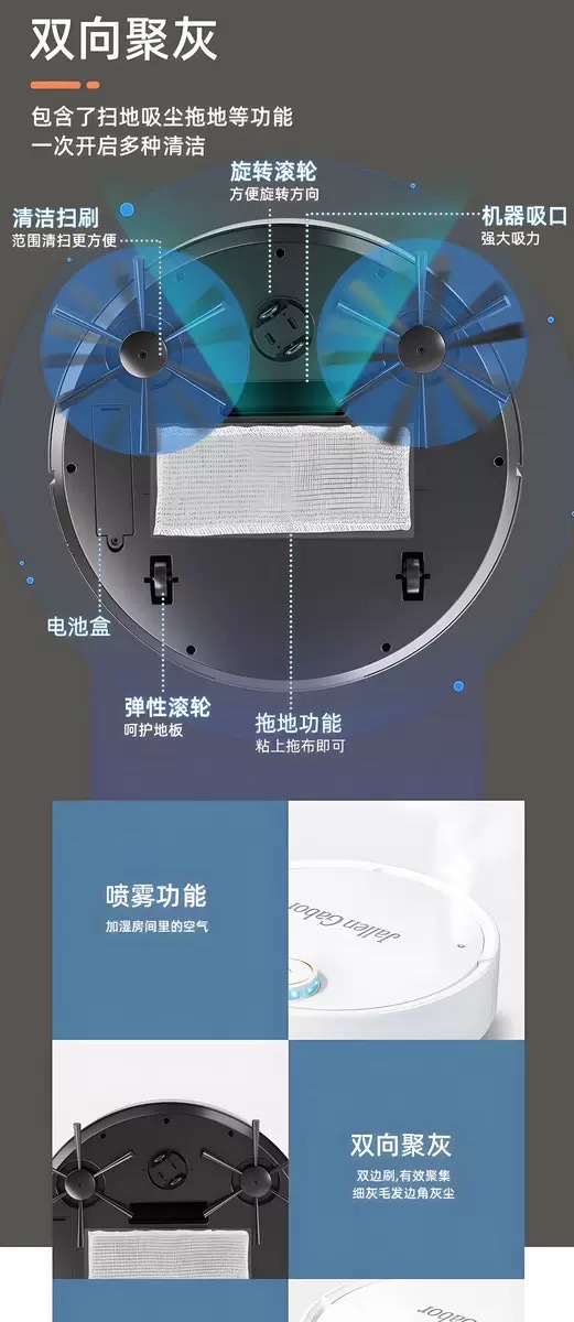 New type of sweeping robot, household vacuum cleaner, charging intelligent fully automatic cleaning machine, cross-border wholesale, high-end gifts detail image 9