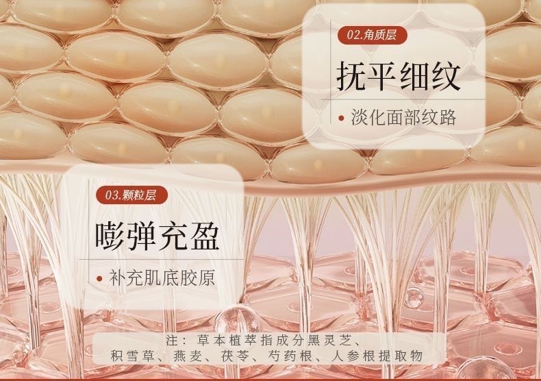 面部精华霜，抗老抗衰，紧致护肤详情图10
