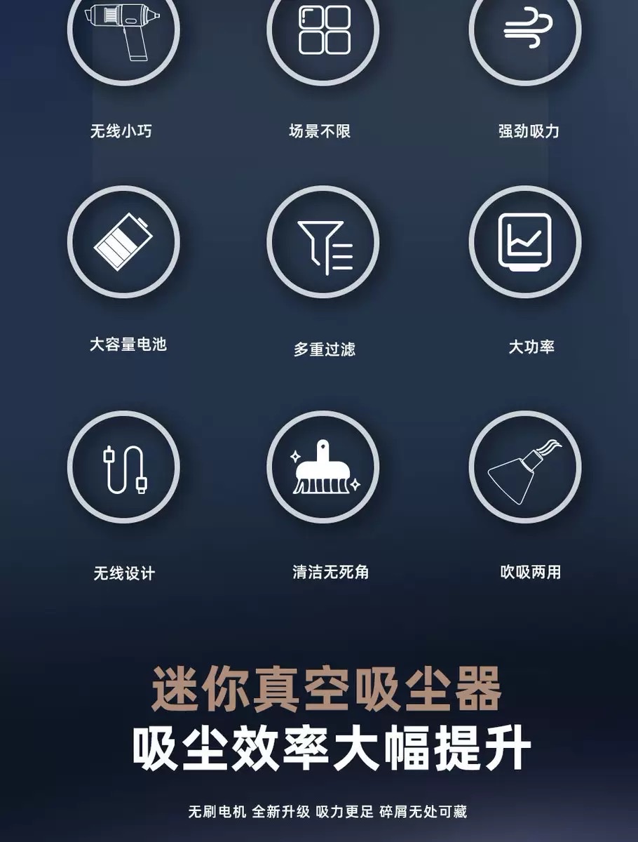 车载吸尘器家用便携式手持车用吸尘器小型家车两用小家电清洁神器详情图3
