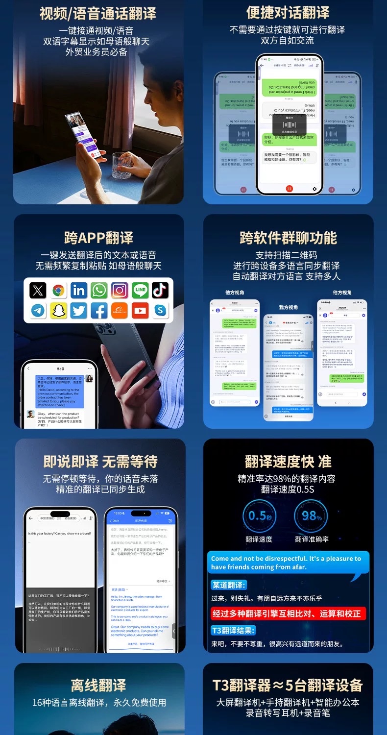 The AI Translator, an intelligent mobile phone upgrade, is a portable multilingual translator that supports real-time voice translation and is a portable translation device detail image 4