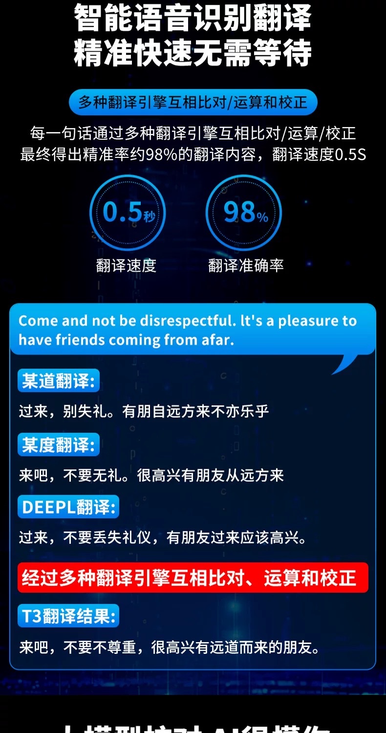 The AI Translator, an intelligent mobile phone upgrade, is a portable multilingual translator that supports real-time voice translation and is a portable translation device detail image 14