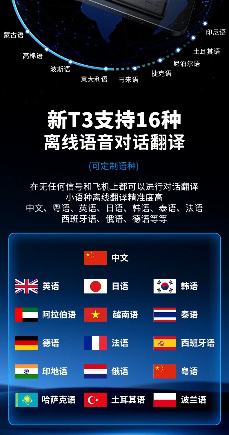 The AI Translator, an intelligent mobile phone upgrade, is a portable multilingual translator that supports real-time voice translation and is a portable translation device detail image 9