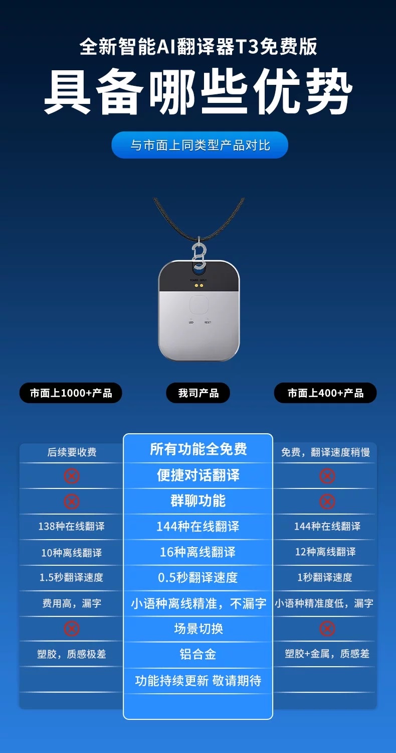 The AI Translator, an intelligent mobile phone upgrade, is a portable multilingual translator that supports real-time voice translation and is a portable translation device detail image 2