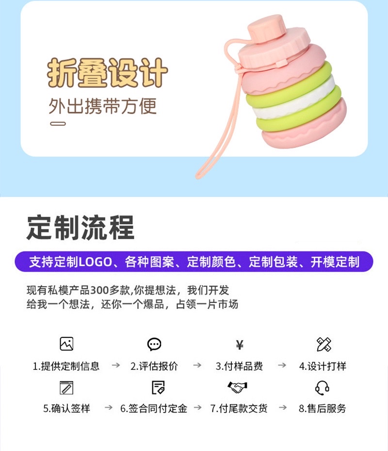 Cross-border best-selling folding water cup, portable shockproof and leak-proof cake telescopic water cup, creative outdoor silicone folding water bottle, novel and original design detail image 8