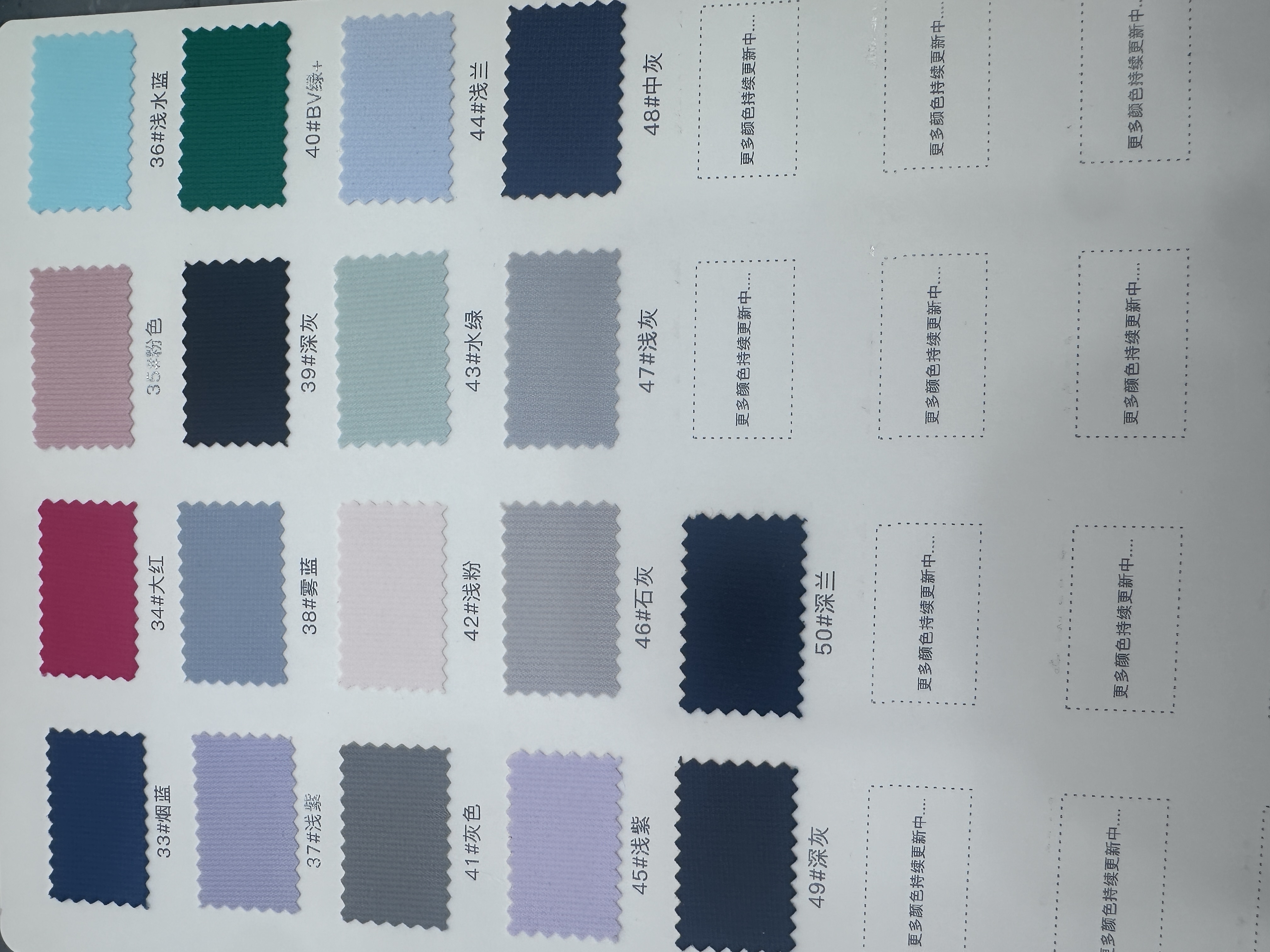 Lesserg (Prague) Specification image