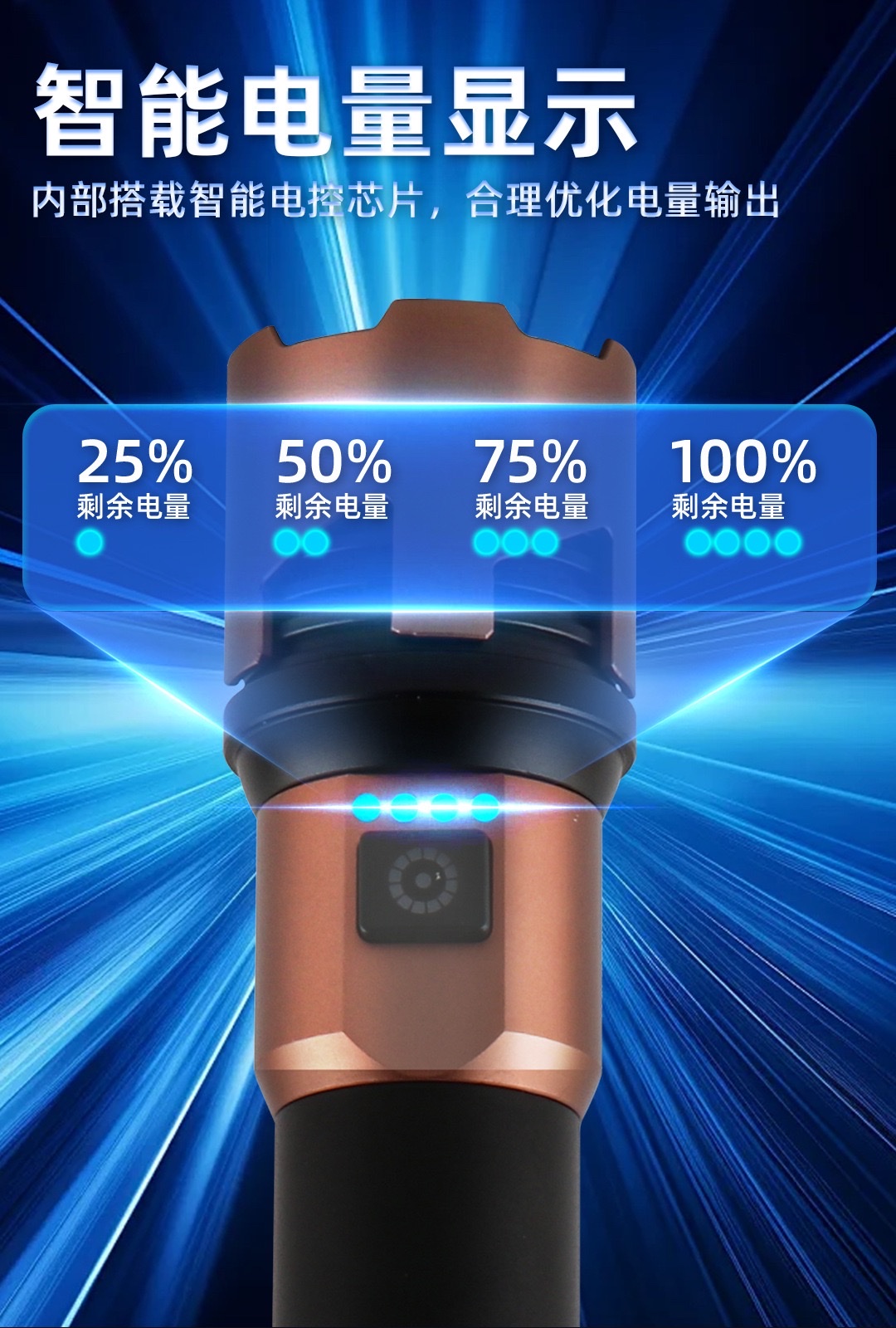 跨境强光铝合金Type-c充电超亮户外远射长续航多功能手电筒详情图5