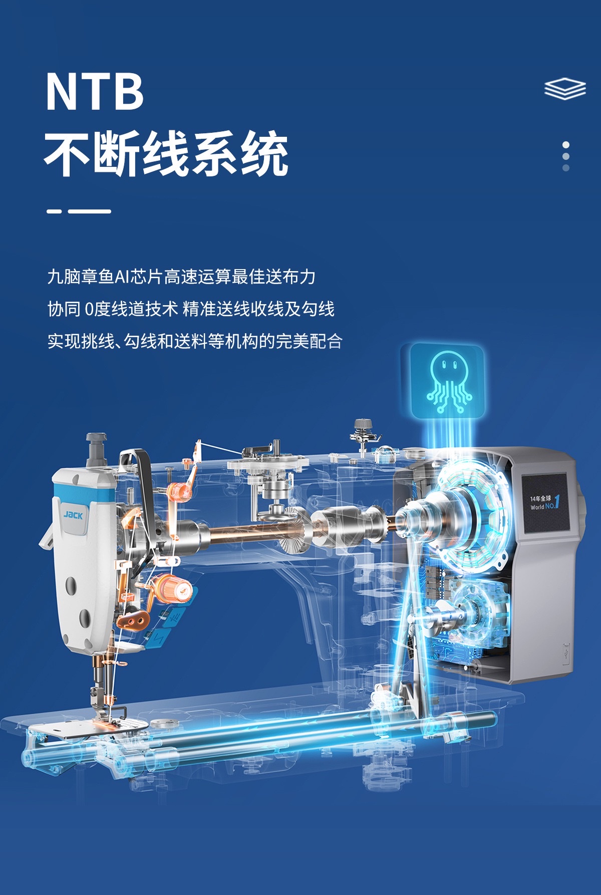 jack A4C sewing machine, flat sewing machine, industrial and household multi-functional sewing machine, computerized electric flat sewing machine for clothing pic 2