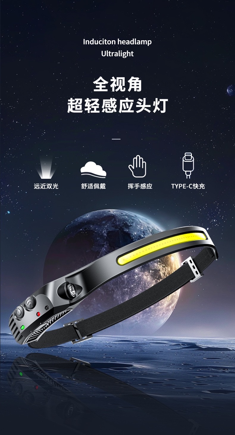 头戴式强光充电头灯cob钓鱼专用超亮超轻便携头灯感应灯超长续航详情图1