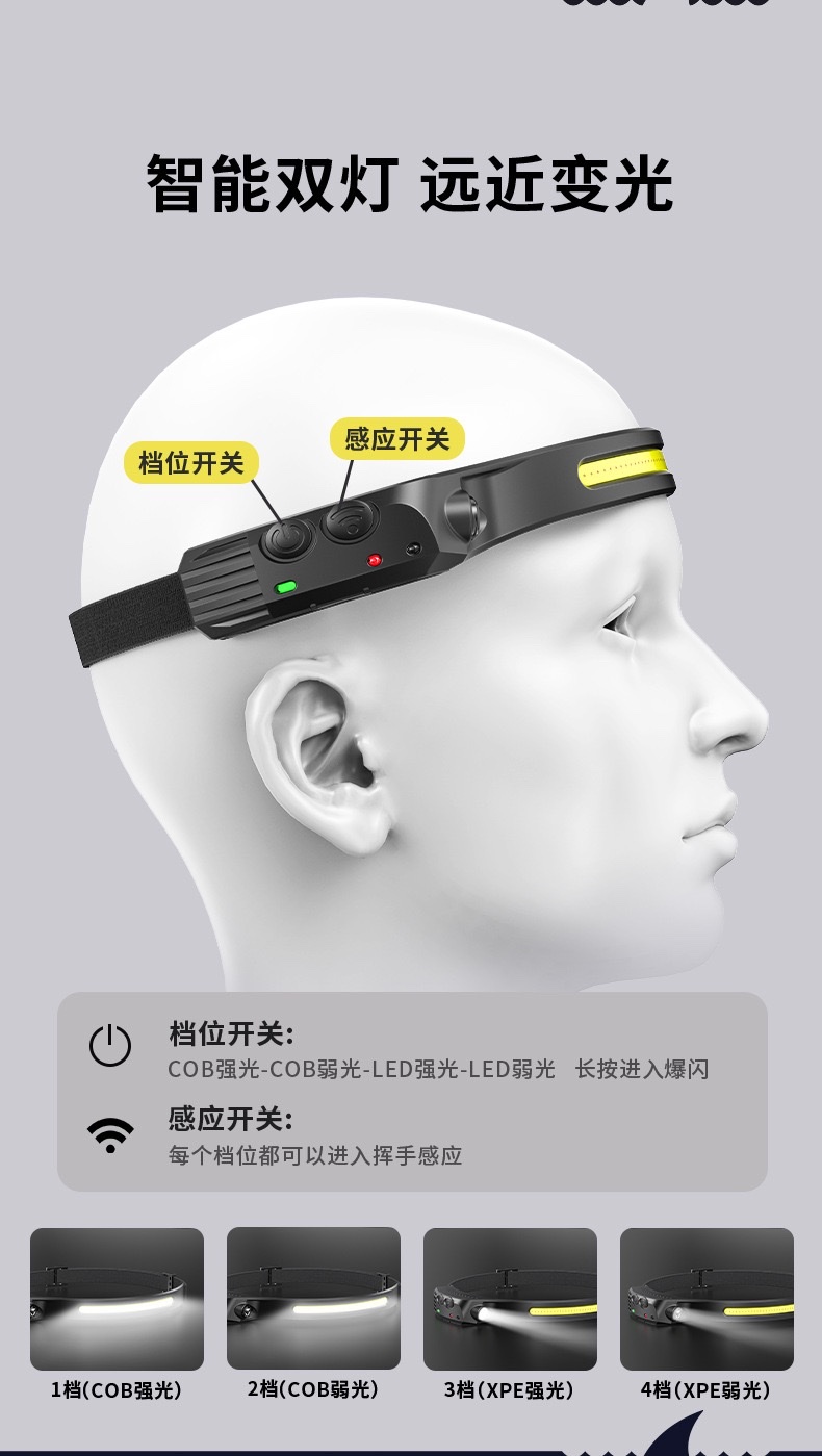 头戴式强光充电头灯cob钓鱼专用超亮超轻便携头灯感应灯超长续航详情图7