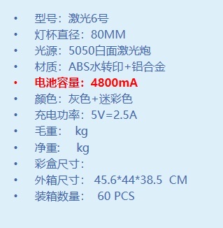 Adventure fishing tactical headlamp, multi-functional headlamp, night fishing lighting equipment, with built-in overcharge protection and short-circuit protection details Picture