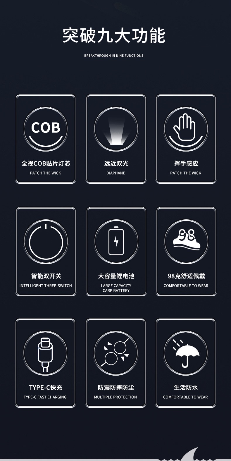 头戴式强光充电头灯cob钓鱼专用超亮超轻便携头灯感应灯超长续航详情图2