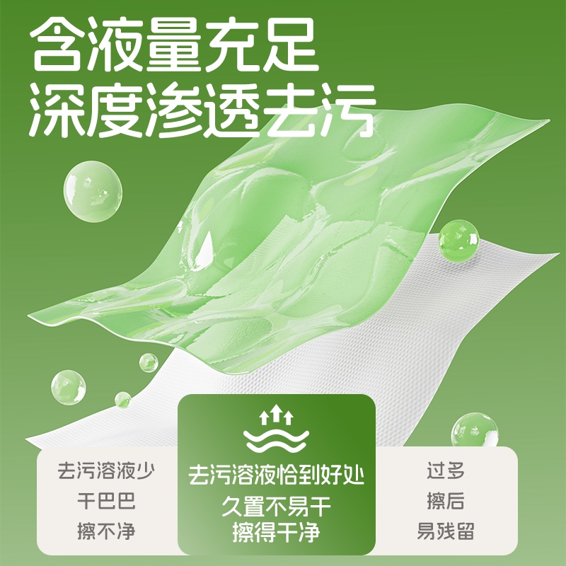 chd初兜摩擦魔粒布擦鞋湿巾专用运动鞋神器清洗剂小白鞋免洗清洁去污便携白底实物图