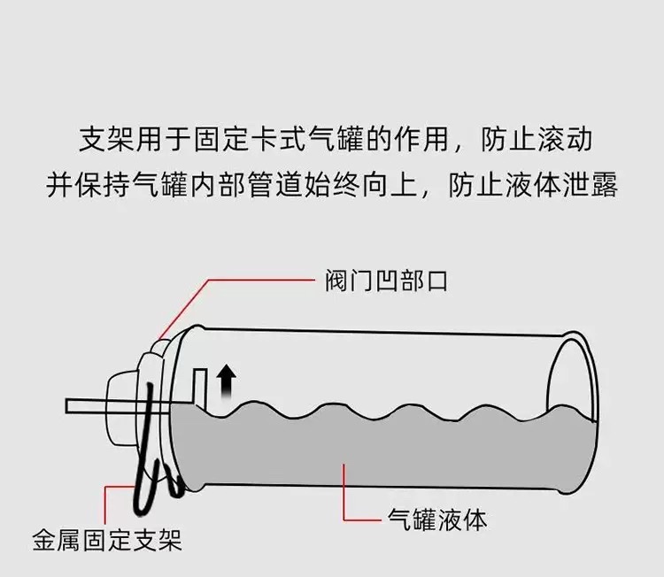 Outdoor stove accessories, card-type stove, self-locking converter head, gas cylinder, multi-functional camping stove converter detail image 2