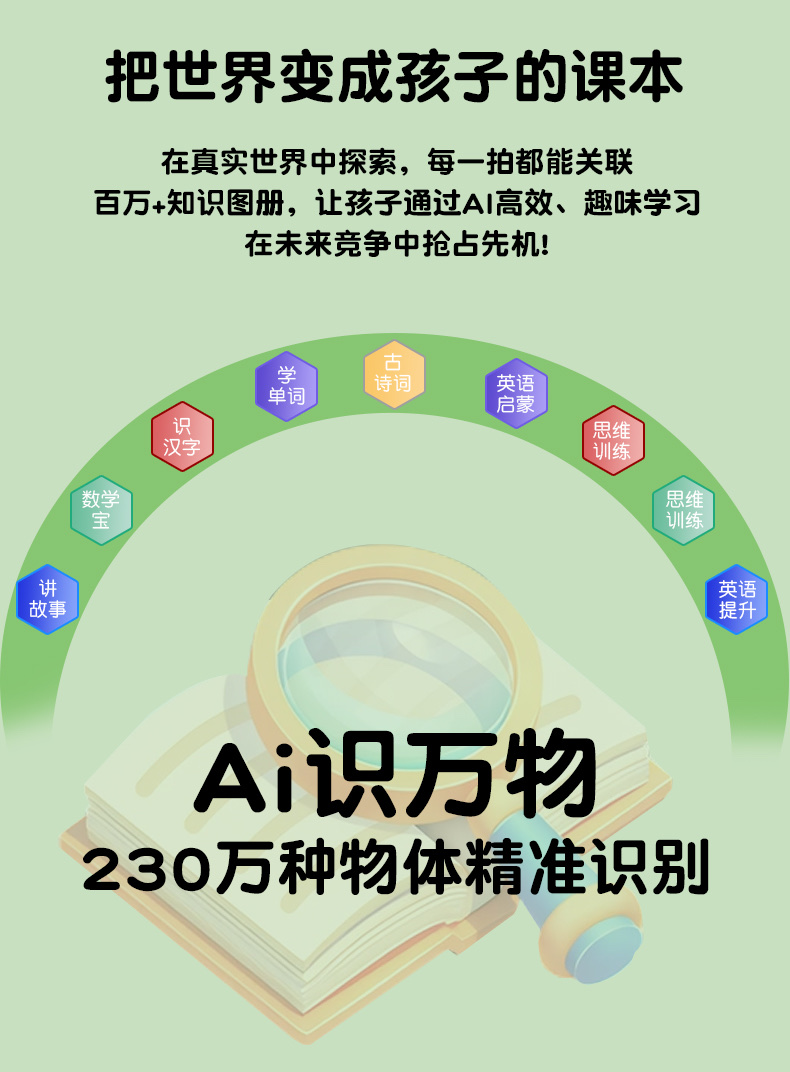 AI Camera Learning intelligent interactive entertainment children's education multi-functional family companionship device detail image 16