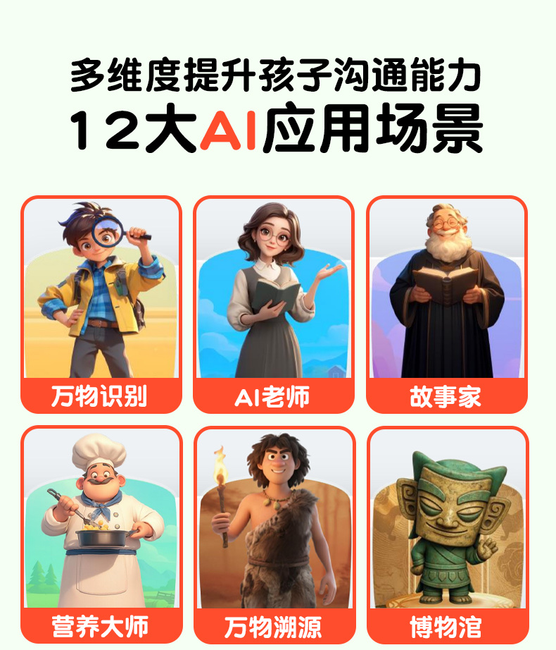 AI Camera Learning intelligent interactive entertainment children's education multi-functional family companionship device detail image 7